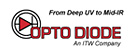 Opto Diode Corporation